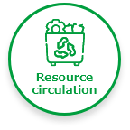 Resource circulation