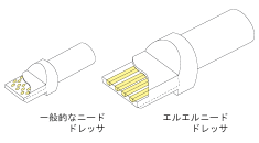 エルエルニードドレッサ2